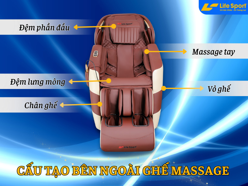 ghe-massage-la-gi-kien-thuc-tu-a-z-ve-ghe-massage-4