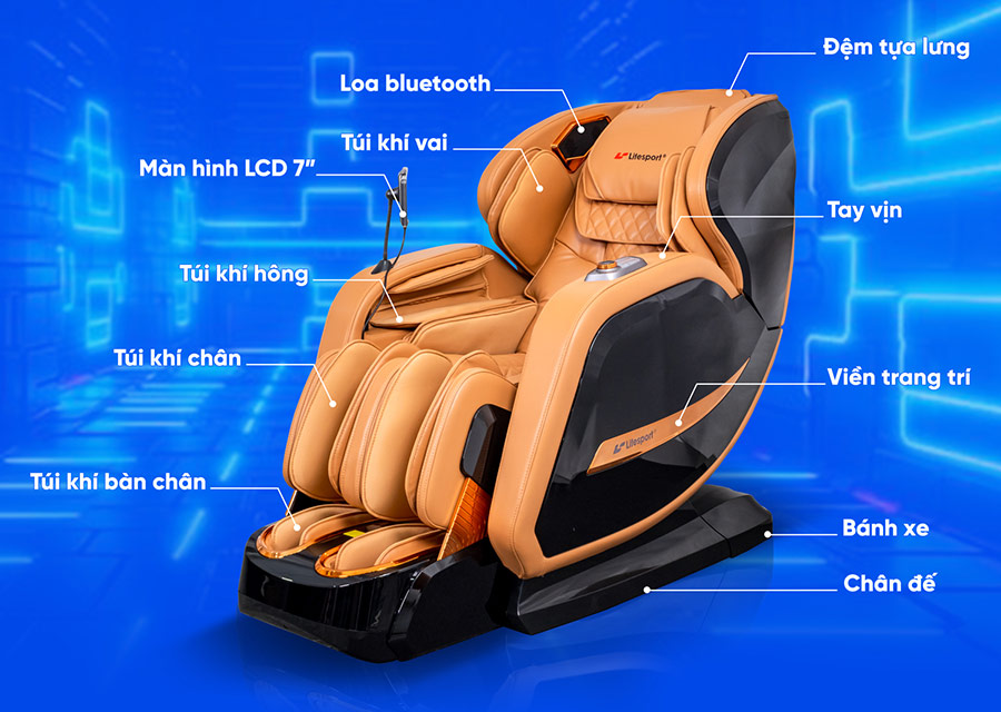 ghe massage kien thuc tu a z 3