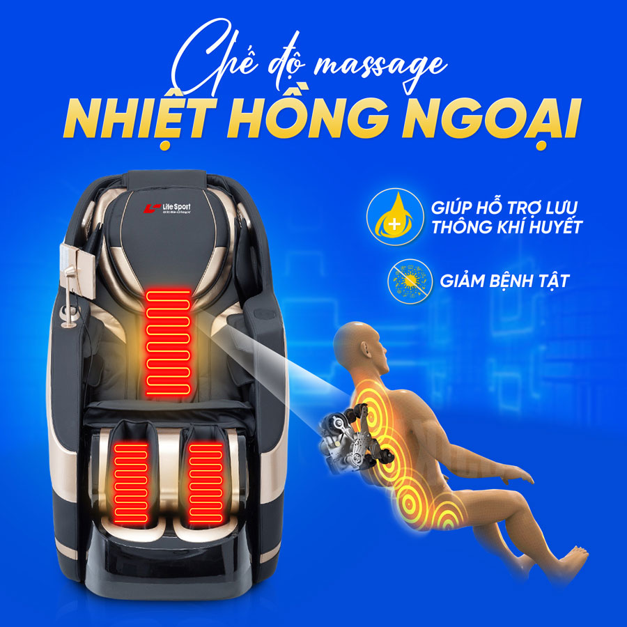 ghe massage kien thuc tu a z 5